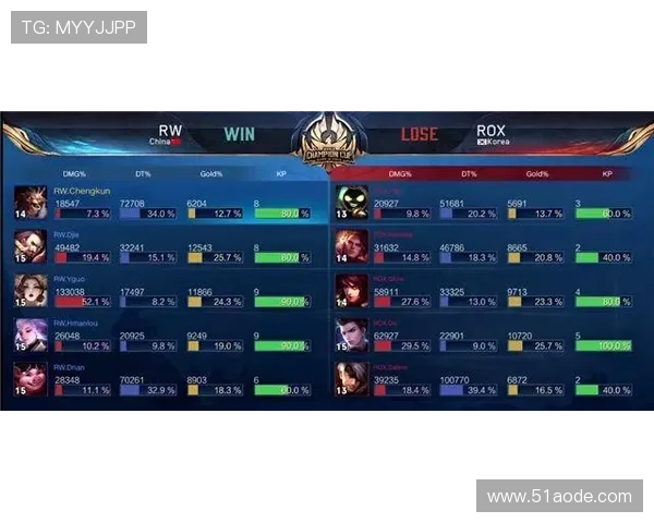 马祖拉点评米诺特攻防全面期待其在关键回合处理上有所提升